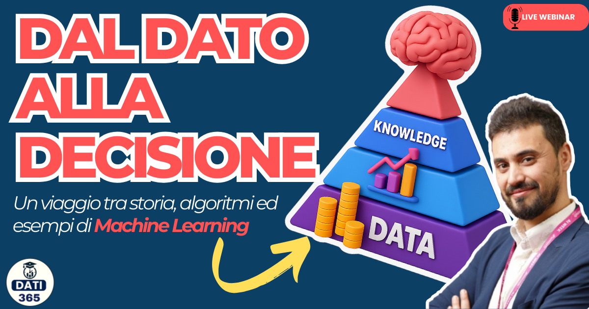 Dal dato alla decisione – Un viaggio tra storia, algoritmi ed esempi di Machine Learning