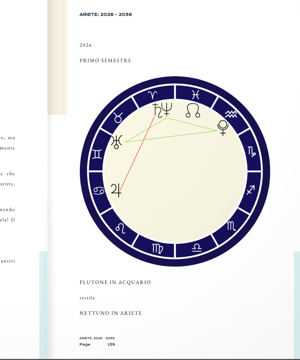 Oroscopo dettaglio 2026 mappa