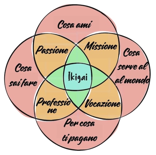 Alternate text Alternate text