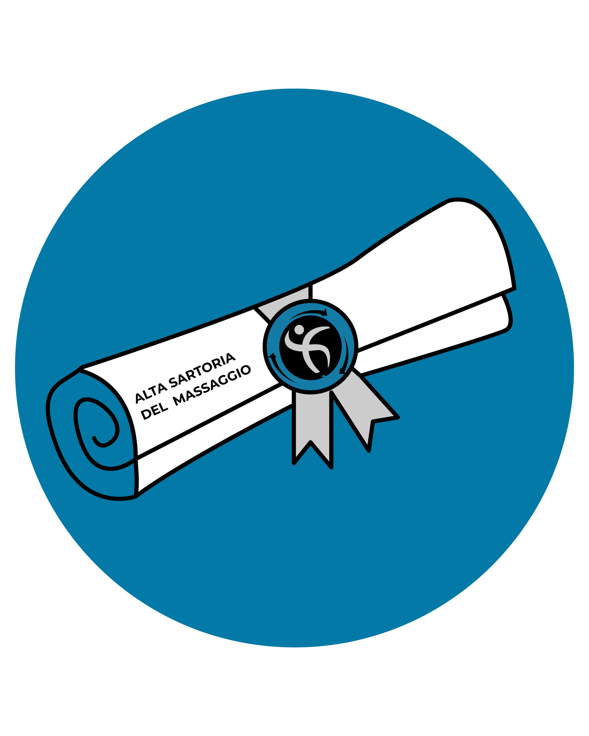 Certificazione Metodo Integro© | Competenza specialistica nella Tecnica BIO Certificazione Metodo Integro© | Competenza specialistica nella Tecnica BIO
